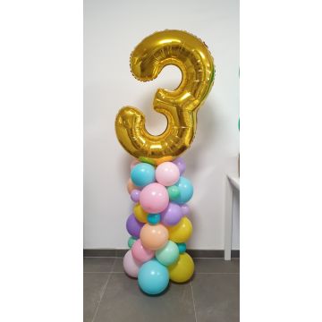 Ballonpilaar cijfer - happy Balloons geleen